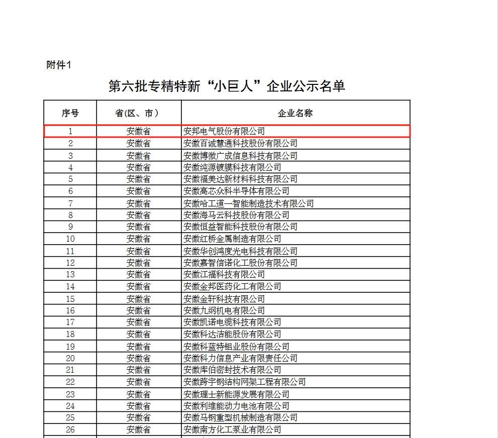 安邦榮獲(圖2) 微信截圖_20240909083032.png