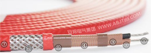 恒功率電伴熱帶優(yōu)于自限溫的優(yōu)點