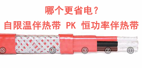 自限溫和恒功率電伴熱帶哪個更節(jié)能耗電更少？(圖1)